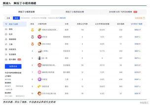 今日爆料视频小程序,视频小程序背后的热点事件  第2张